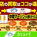車の画像
